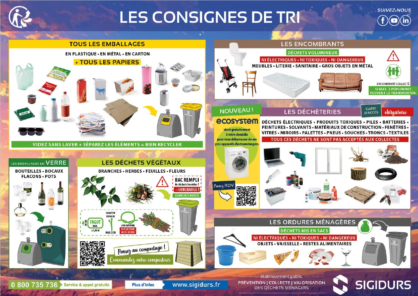 Consignes de tri des dchets SIGIDURS